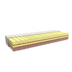 matrace SOYA DE LUXE